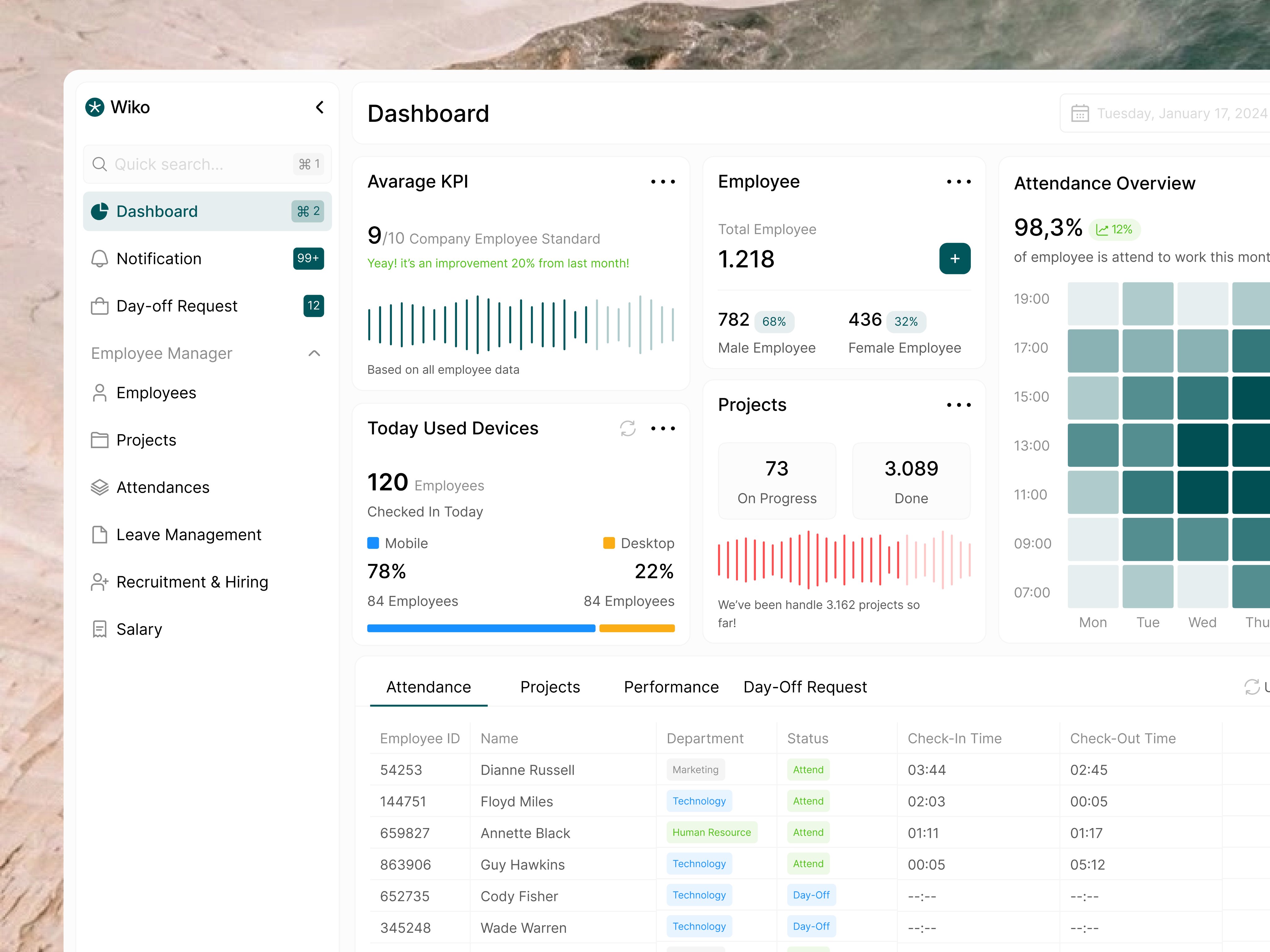 Wiko HR dashboard UI